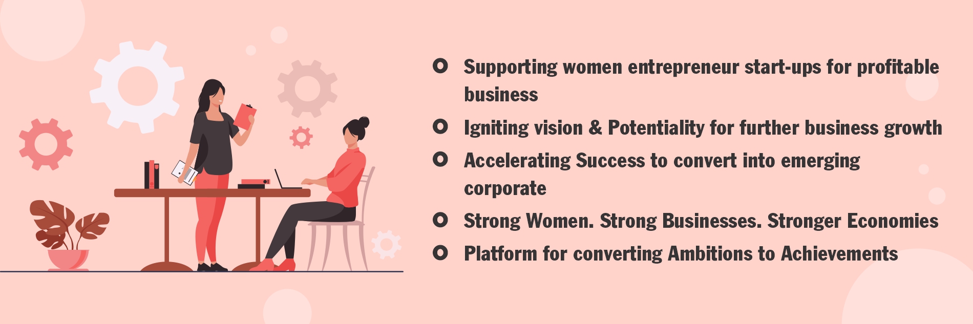 Women Entrepreneurs Development Council